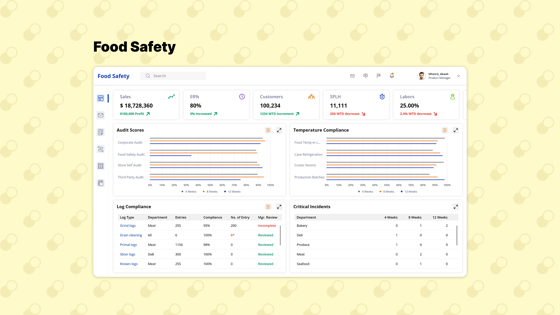 Food Safety Web Design - Landing Page